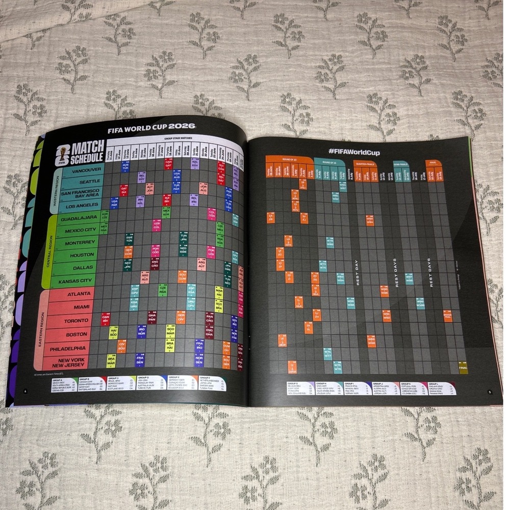 Panini FIFA World Cup 2026 Official Sticker Album EMPTY Soccer Collector SOFT - Picture 5 of 16